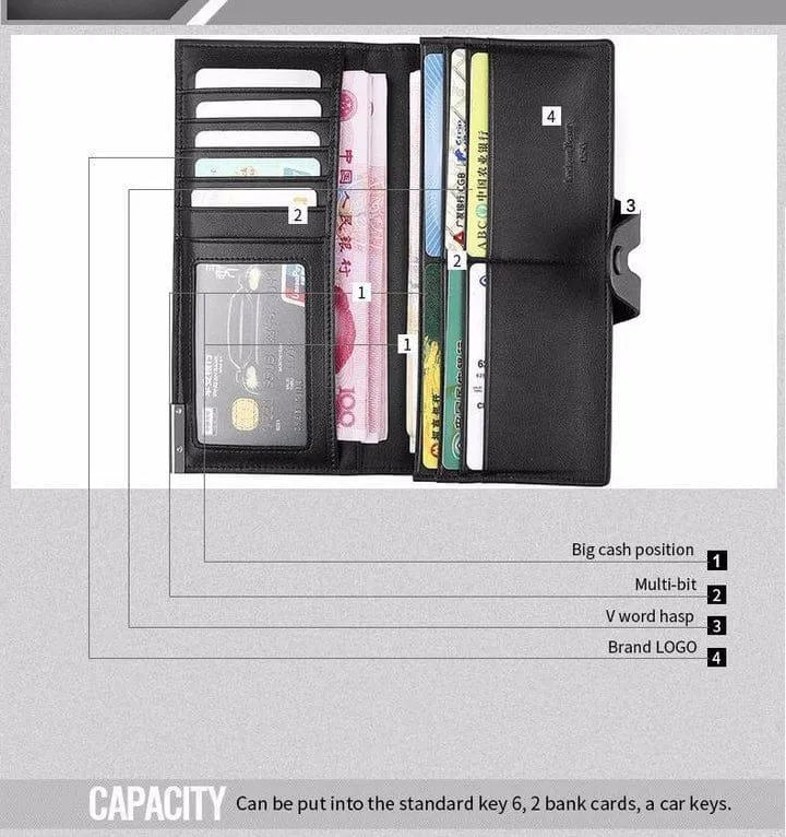 Men & Women PU Leather Bi-Fold Wallet Multicolor